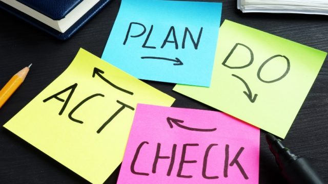 PDCA