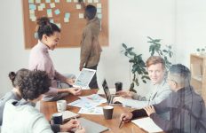 Integrated Management Systems